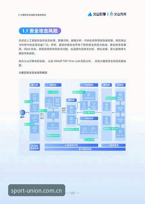 球盟会平台登录与下载完整使用指南：从官方通道到安全体验的全流程解析