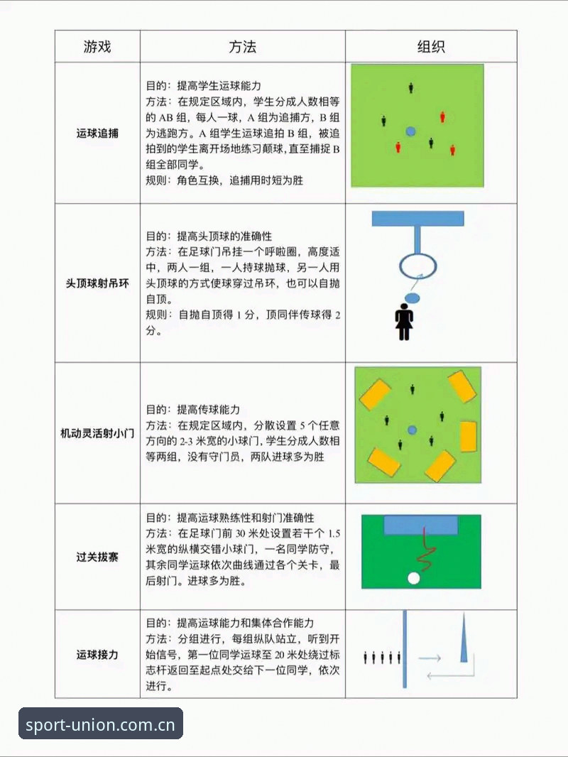 球盟会体育体验如何最新版：3大升级亮点与5步操作指南