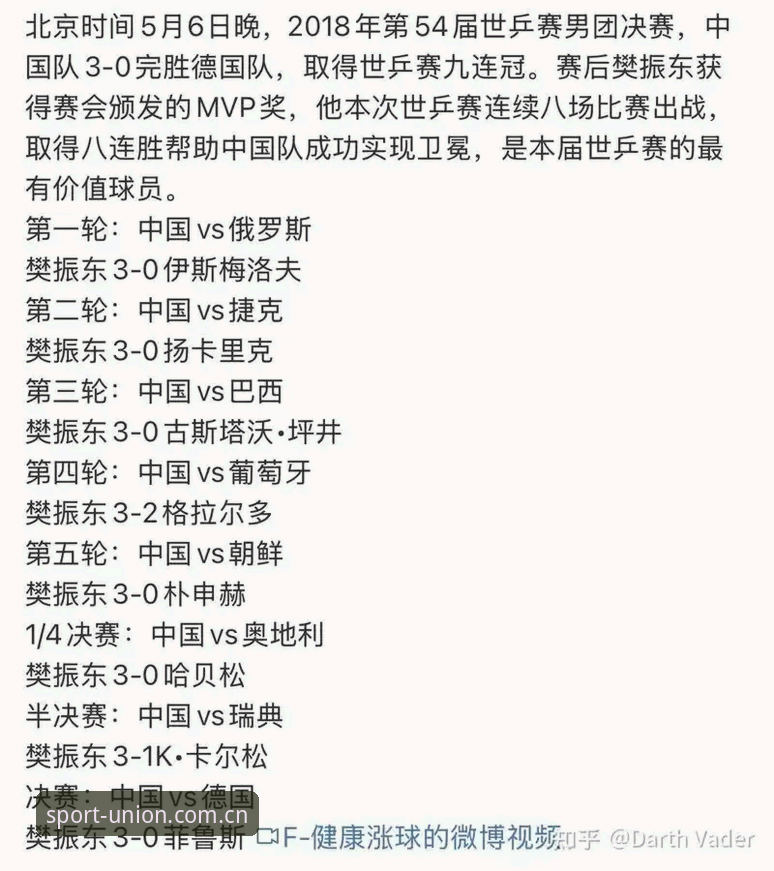 德国队世界杯名单：诺伊尔回归vs卡尔首秀，新老交替能否冲击冠军？